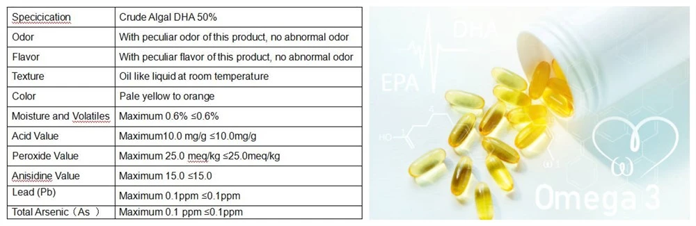Specification of Product Specification of Product
