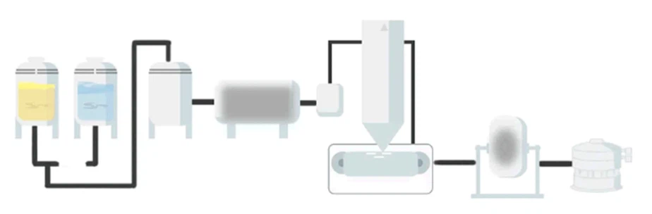 info-924-304 info-924-304