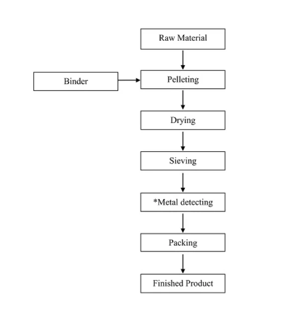 product-597-617 product-597-617